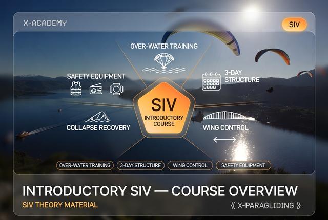 Introductory SIV (Safety Training): Course Overview
